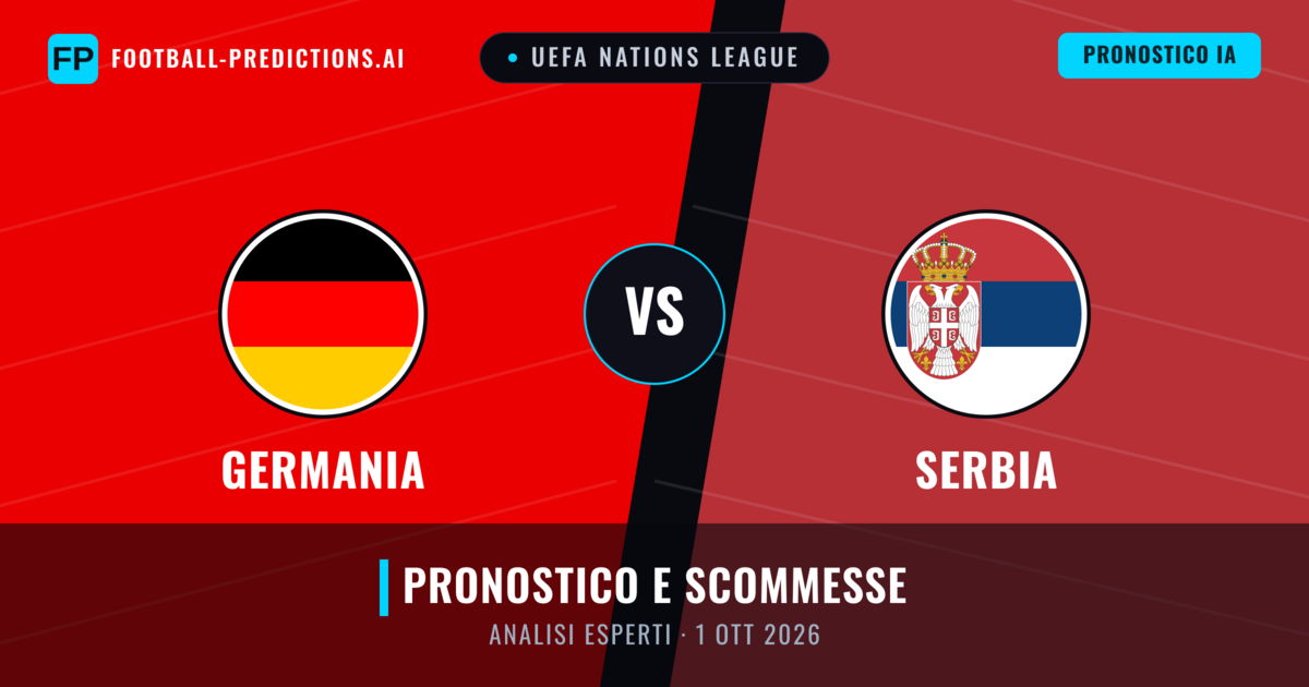 Germania vs Serbia — pronostico e anteprima del match