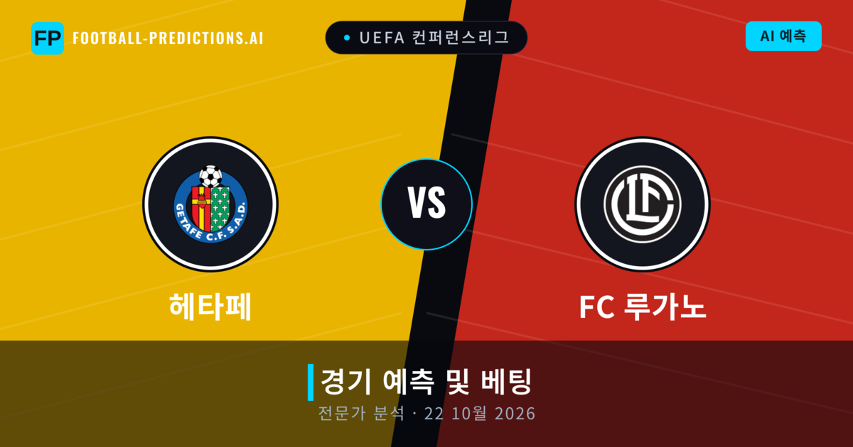 헤타페 대 FC 루가노 — 경기 예측 및 프리뷰