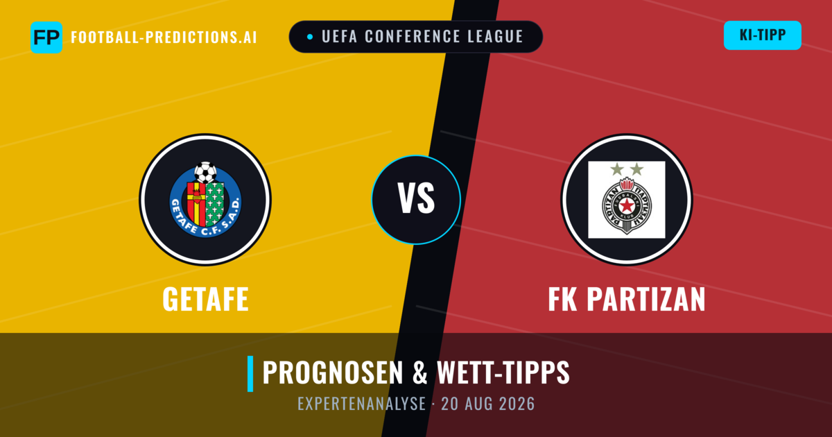 Getafe vs FK Partizan — Prognose und Spielvorschau