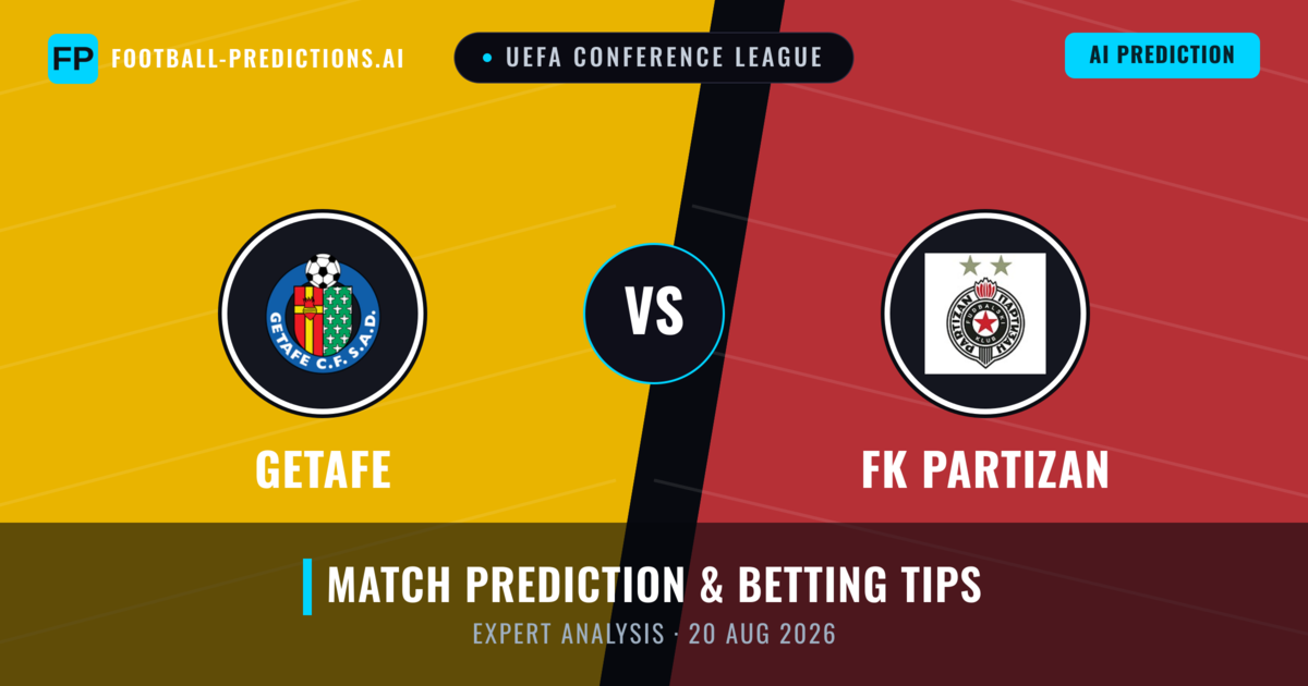 Getafe vs FK Partizan — match prediction & preview
