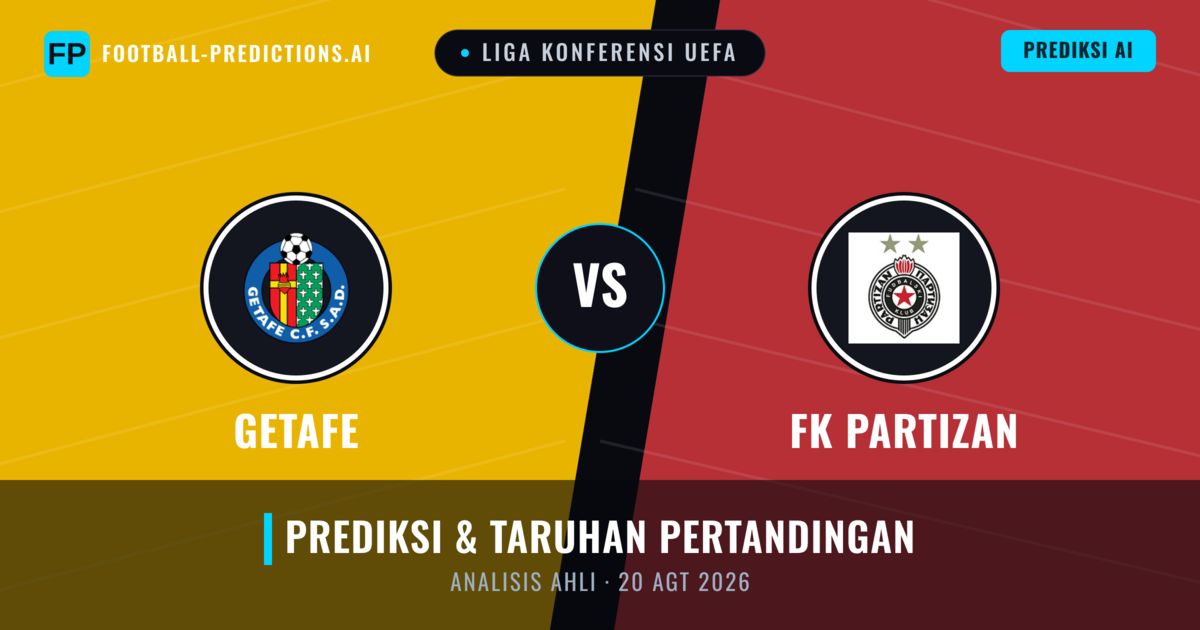 Getafe vs FK Partizan — prediksi dan pratinjau pertandingan