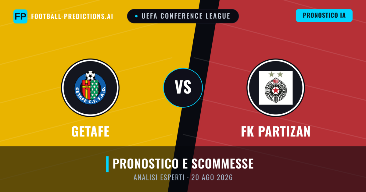 Getafe vs FK Partizan — pronostico e anteprima del match