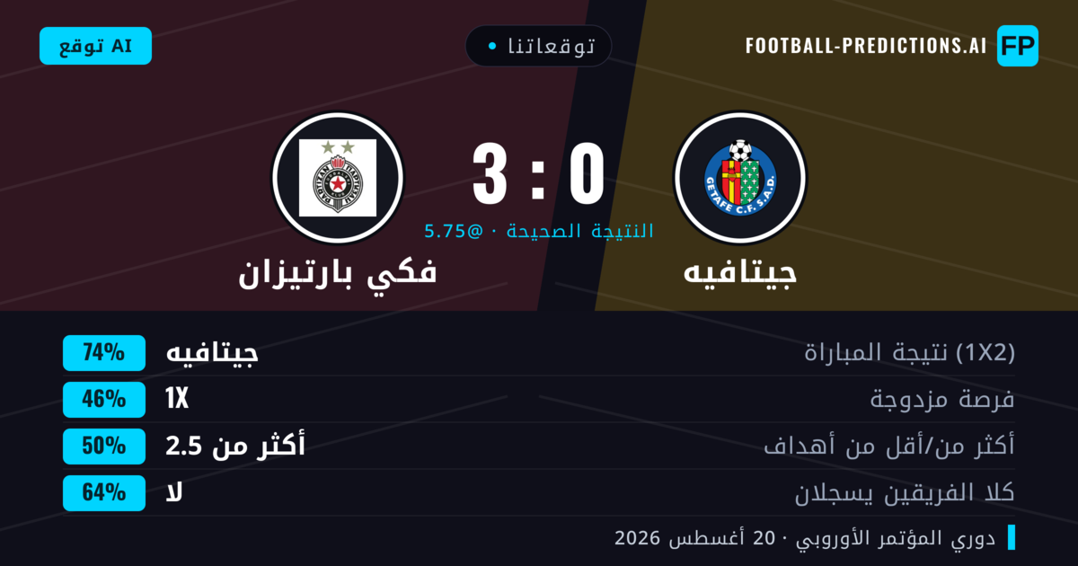 توقعاتنا: جيتافيه ضد فكي بارتيزان — جيتافيه — فوز (70%); أقل من 2.5; لا يسجل الطرفان