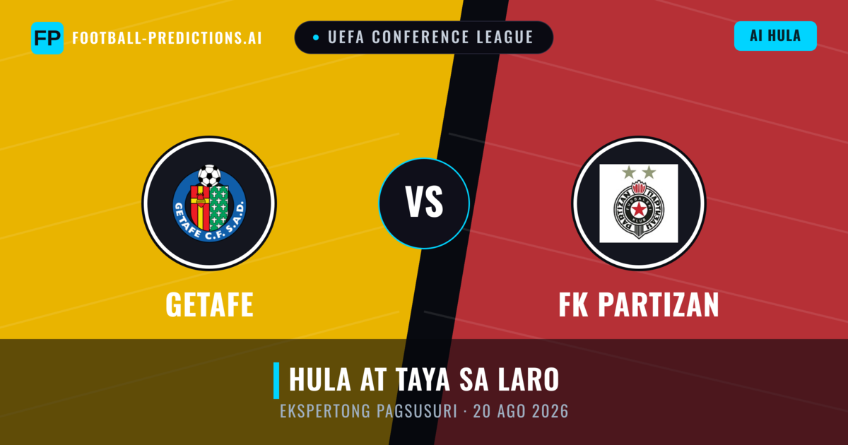Getafe vs FK Partizan — hula at preview ng laban