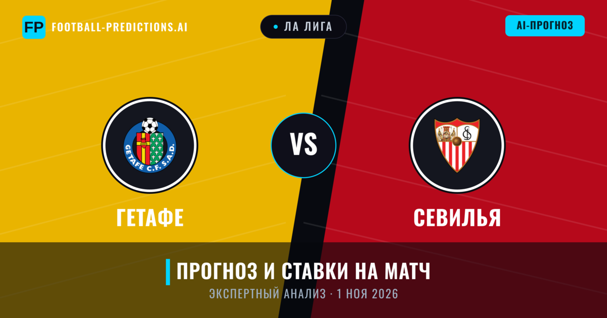 Гетафе – Севилья — прогноз и превью матча