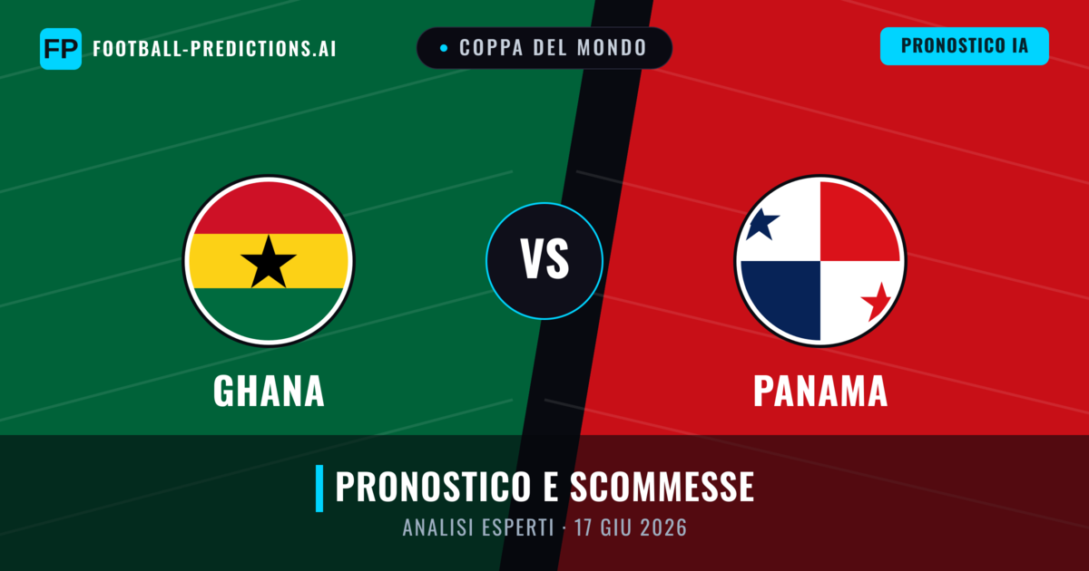 Ghana vs Panama — pronostico e anteprima del match