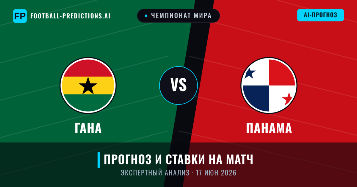 Гана – Панама — прогноз и превью матча