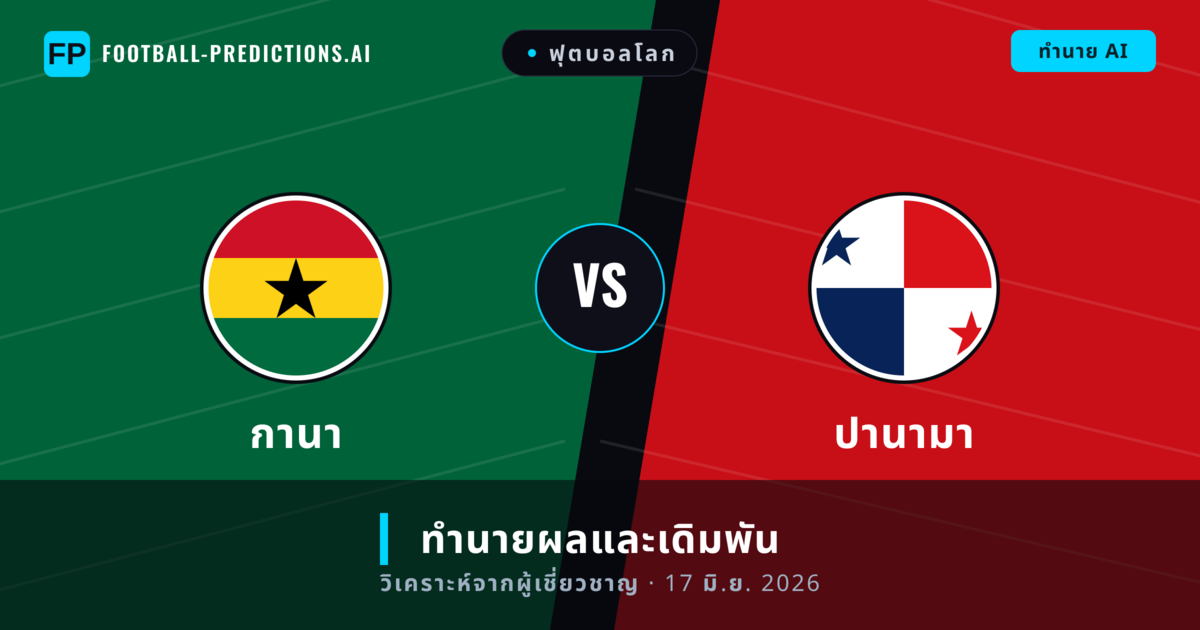 กานา พบ ปานามา — ทำนายผลและพรีวิวการแข่งขัน