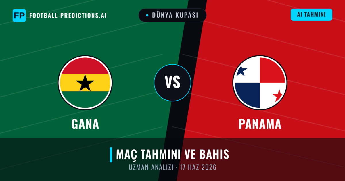 Gana - Panama — maç tahmini ve önizleme