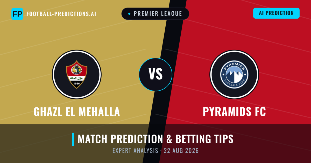 Ghazl El Mehalla vs Pyramids FC — match prediction & preview