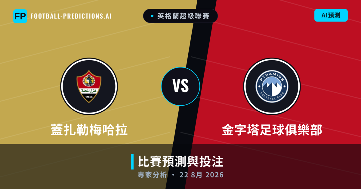蓋扎勒梅哈拉 vs 金字塔足球俱樂部 — 比赛预测和前瞻