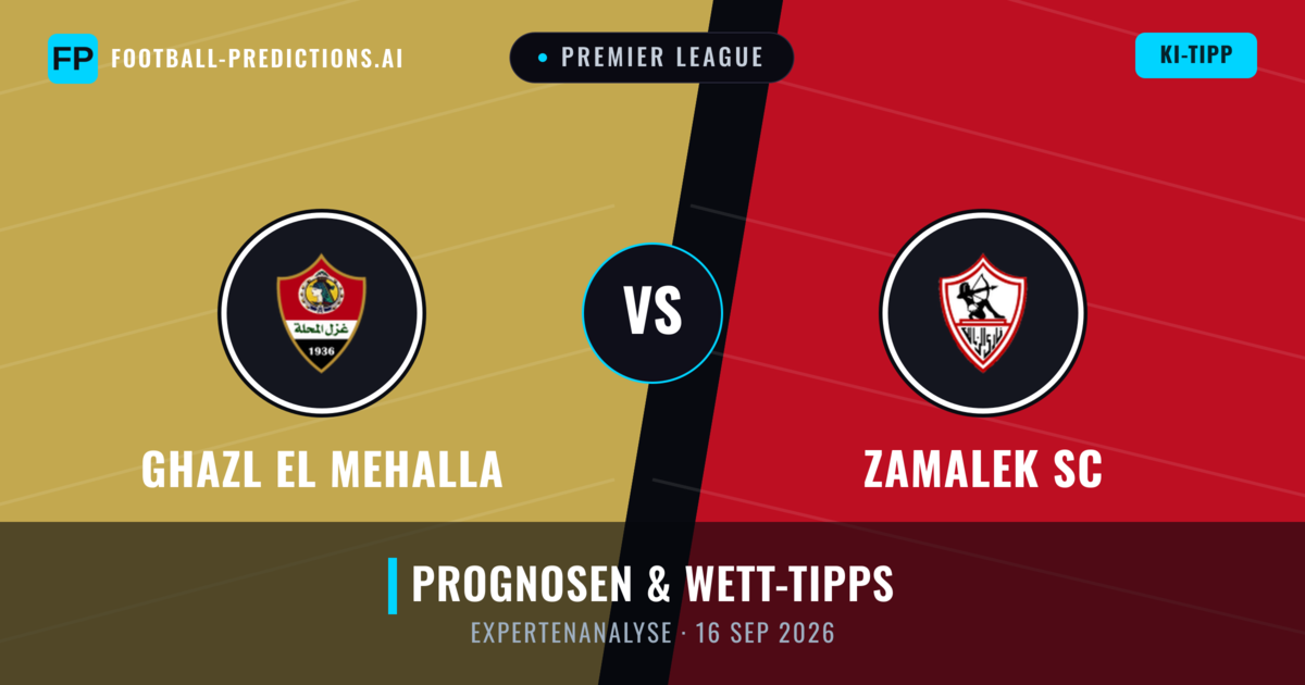 Ghazl El Mehalla vs Zamalek SC — Prognose und Spielvorschau