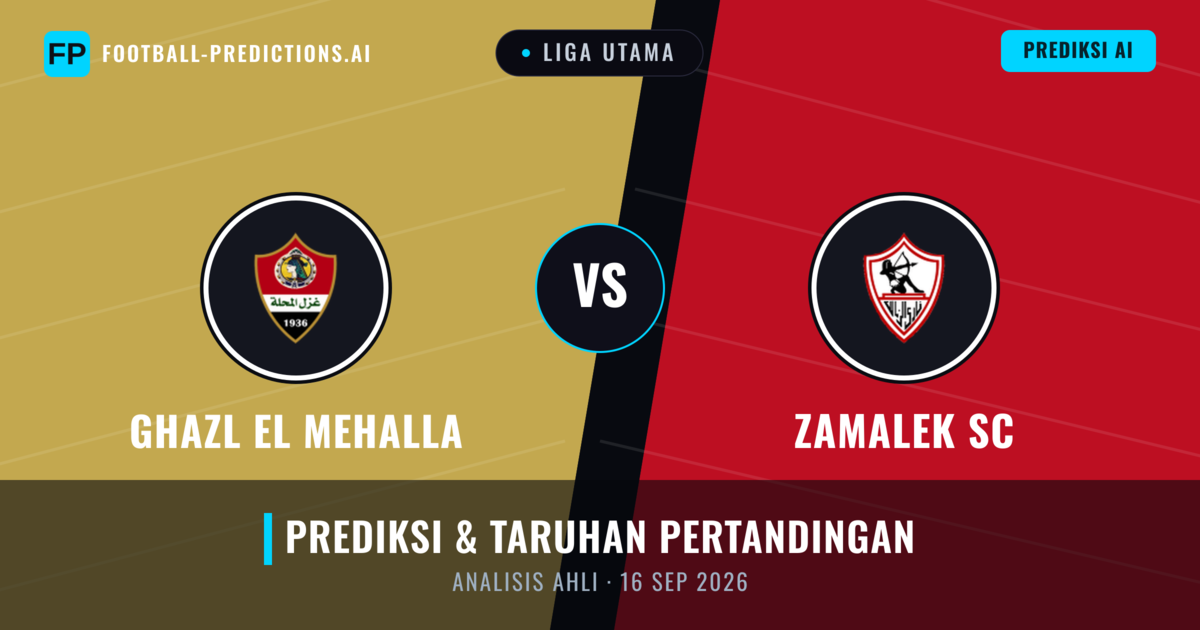 Ghazl El Mehalla vs Zamalek SC — prediksi dan pratinjau pertandingan