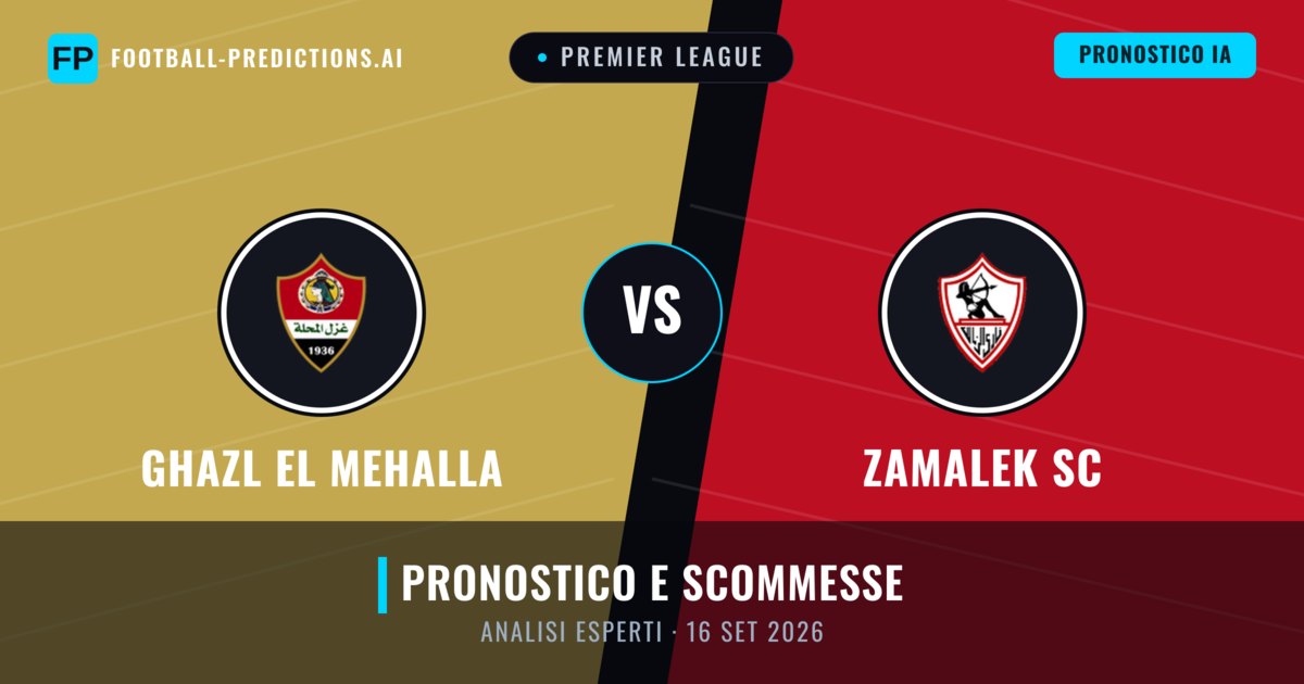Ghazl El Mehalla vs Zamalek SC — pronostico e anteprima del match