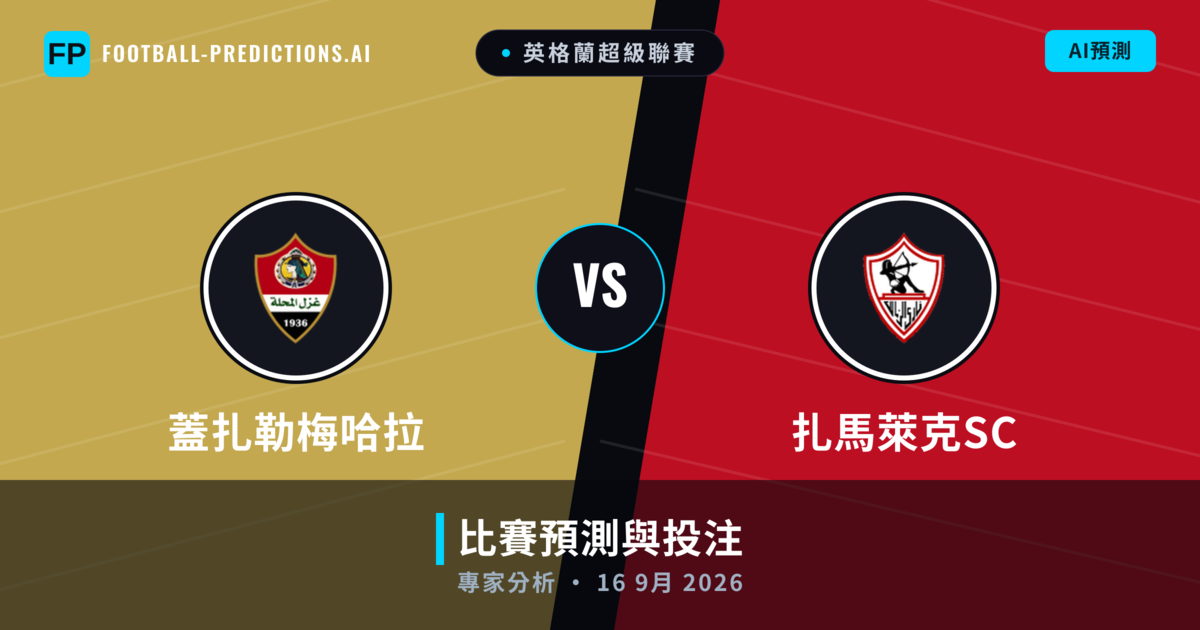 蓋扎勒梅哈拉 vs 扎馬萊克SC — 比赛预测和前瞻