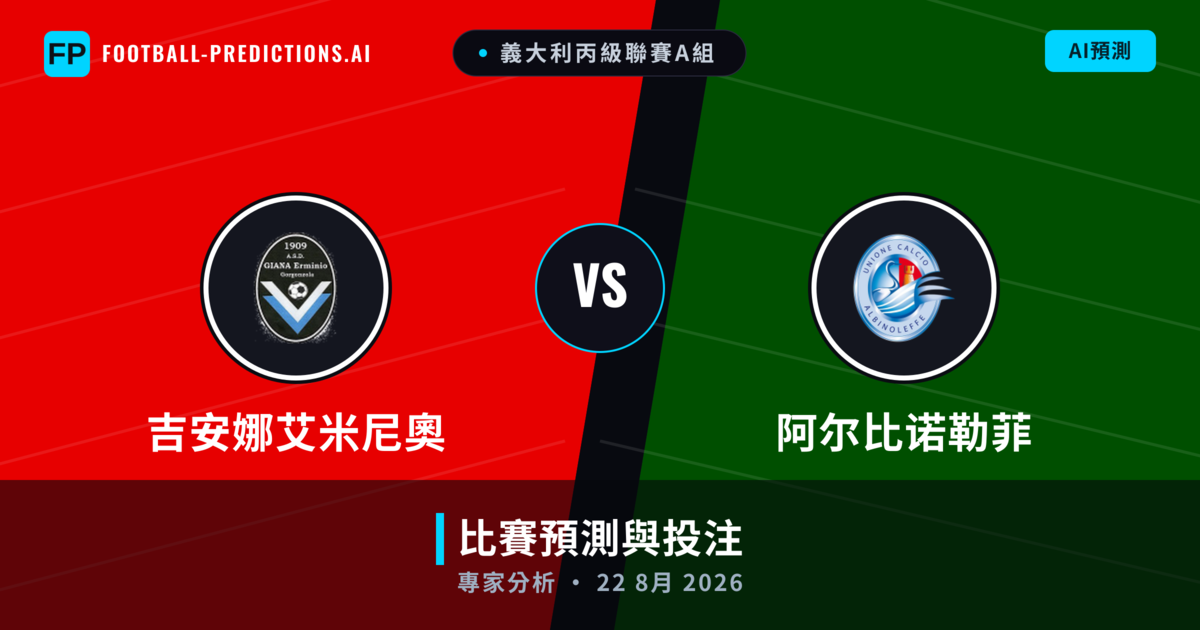 吉安娜艾米尼奧 vs 阿尔比诺勒菲 — 比赛预测和前瞻
