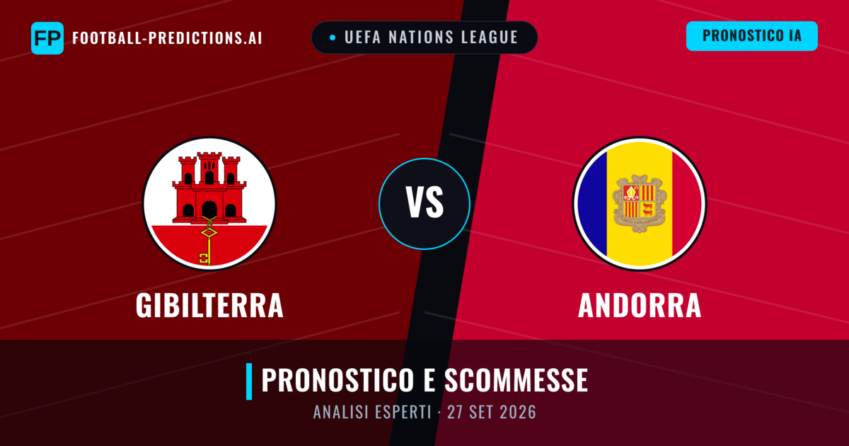 Gibilterra vs Andorra — pronostico e anteprima del match