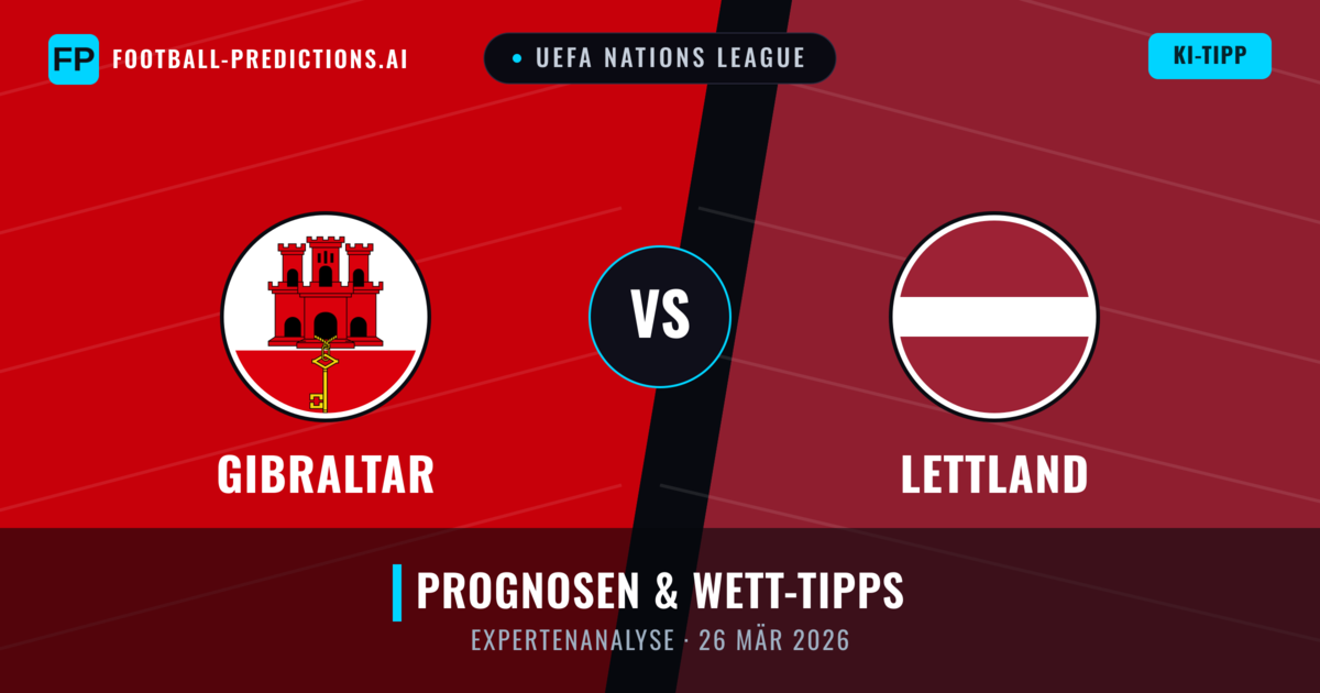 Gibraltar vs Lettland — Prognose und Spielvorschau