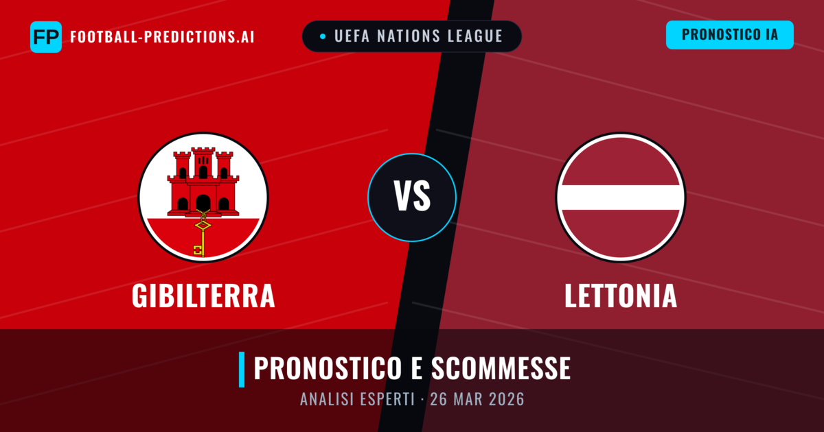 Gibilterra vs Lettonia — pronostico e anteprima del match
