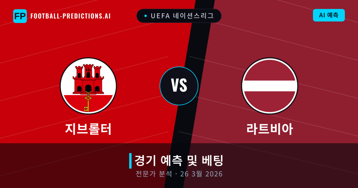 지브롤터 대 라트비아 — 경기 예측 및 프리뷰