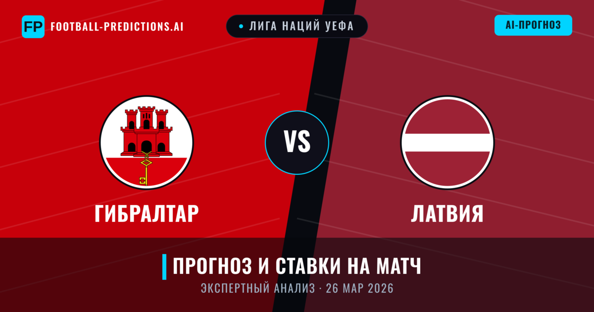Гибралтар – Латвия — прогноз и превью матча