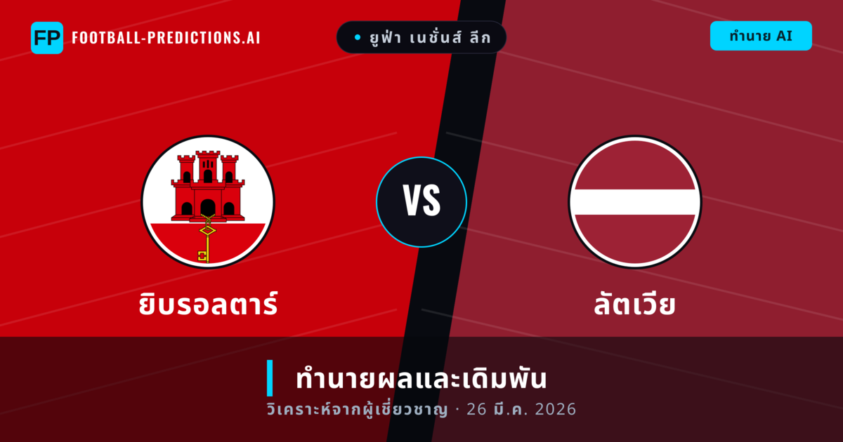 ยิบรอลตาร์ พบ ลัตเวีย — ทำนายผลและพรีวิวการแข่งขัน