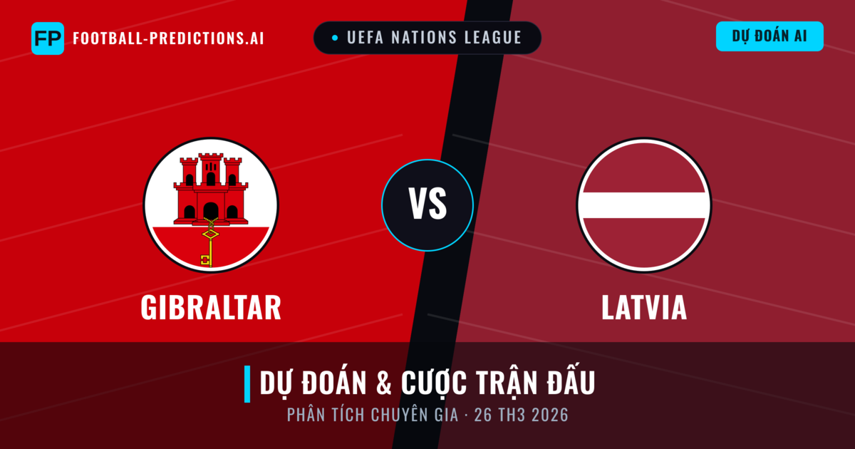 Gibraltar vs Latvia — dự đoán và xem trước trận đấu