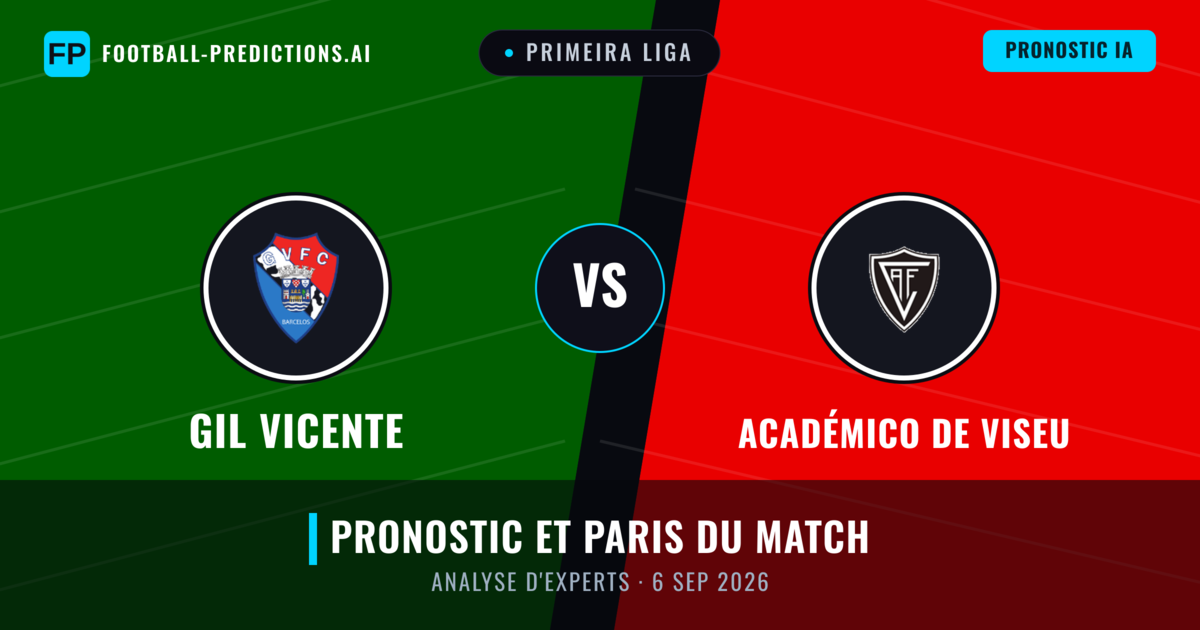 GIL Vicente vs Académico de Viseu — pronostic et avant-match