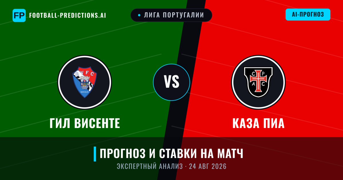 ГИЛ Висенте – Каза Пиа — прогноз и превью матча
