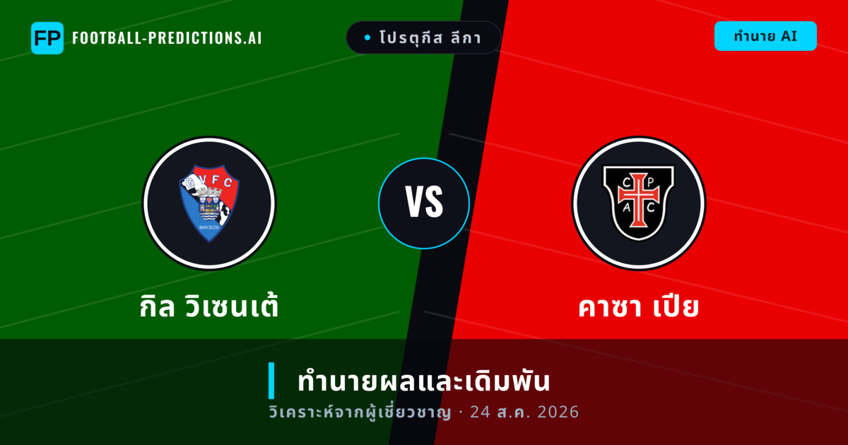 กิล วิเซนเต้ พบ คาซา เปีย — ทำนายผลและพรีวิวการแข่งขัน