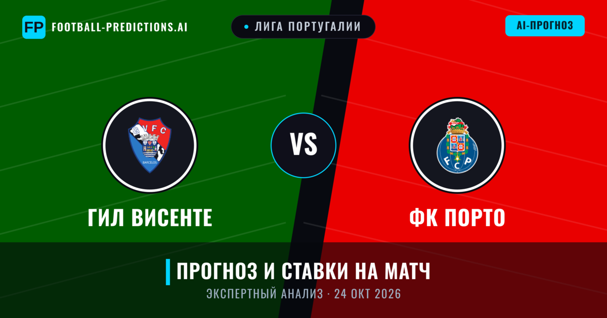 ГИЛ Висенте – ФК Порто — прогноз и превью матча