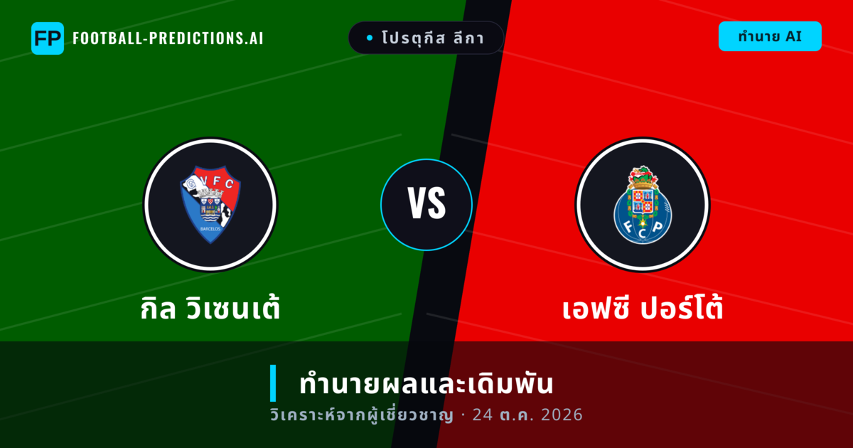 กิล วิเซนเต้ พบ เอฟซี ปอร์โต้ — ทำนายผลและพรีวิวการแข่งขัน