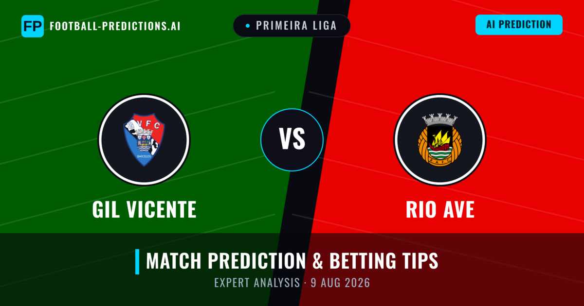 GIL Vicente vs Rio Ave — match prediction & preview