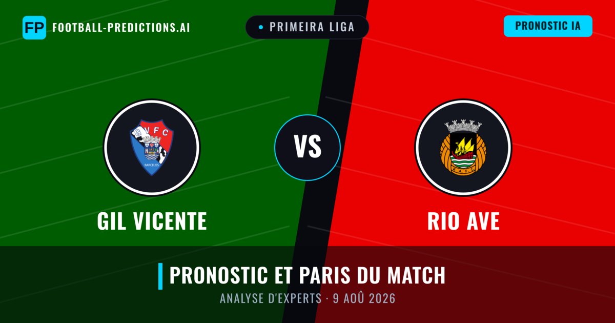GIL Vicente vs Rio Ave — pronostic et avant-match