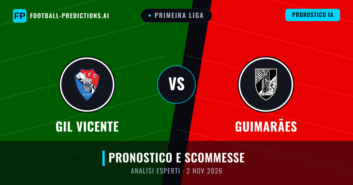 GIL Vicente vs Guimarães — pronostico e anteprima del match
