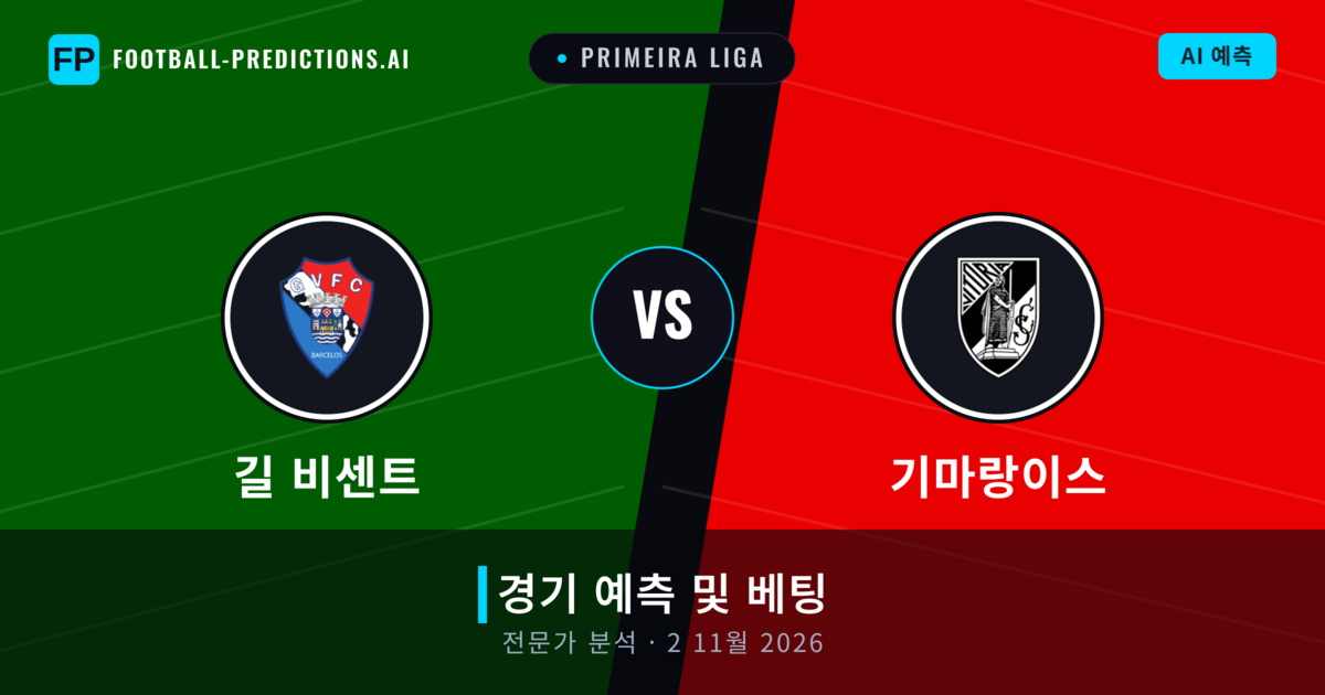 길 비센트 대 기마랑이스 — 경기 예측 및 프리뷰