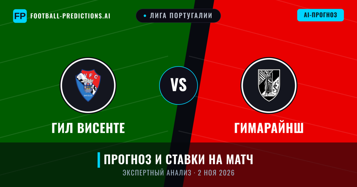 ГИЛ Висенте – Гимарайнш — прогноз и превью матча