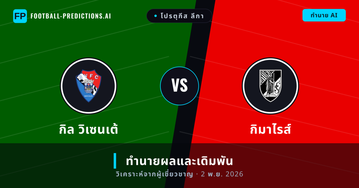 กิล วิเซนเต้ พบ กิมาไรส์ — ทำนายผลและพรีวิวการแข่งขัน