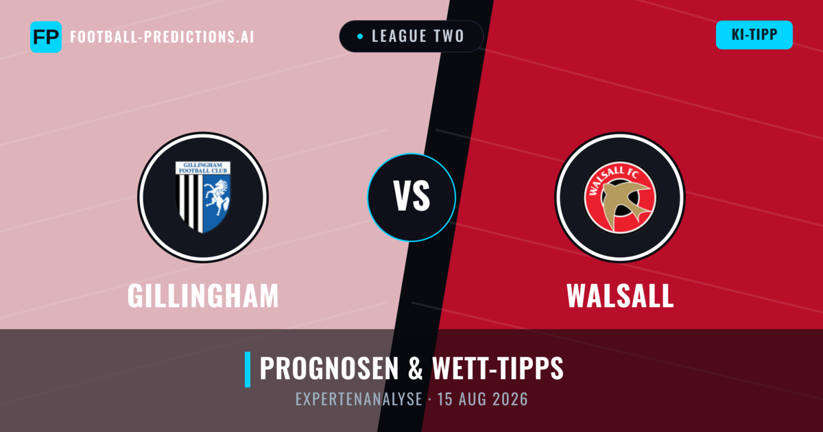 Gillingham vs Walsall — Prognose und Spielvorschau