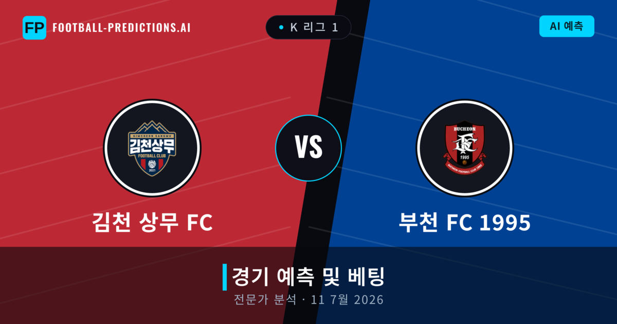 김천 상무 FC 대 부천 FC 1995 — 경기 예측 및 프리뷰