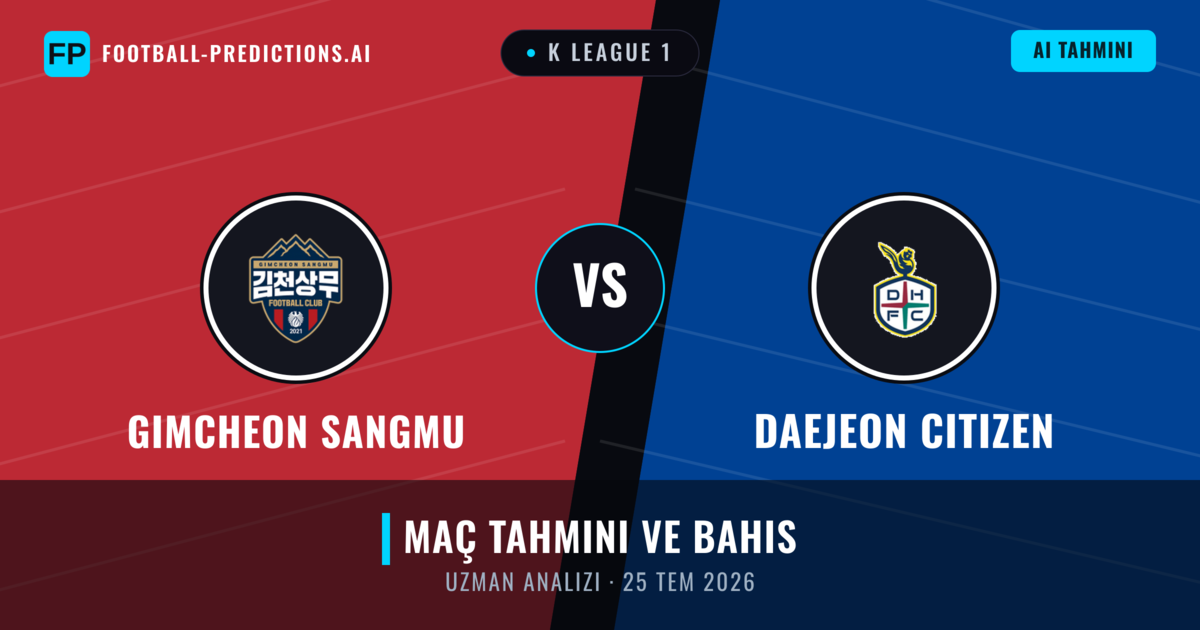 Gimcheon Sangmu - Daejeon Citizen — maç tahmini ve önizleme