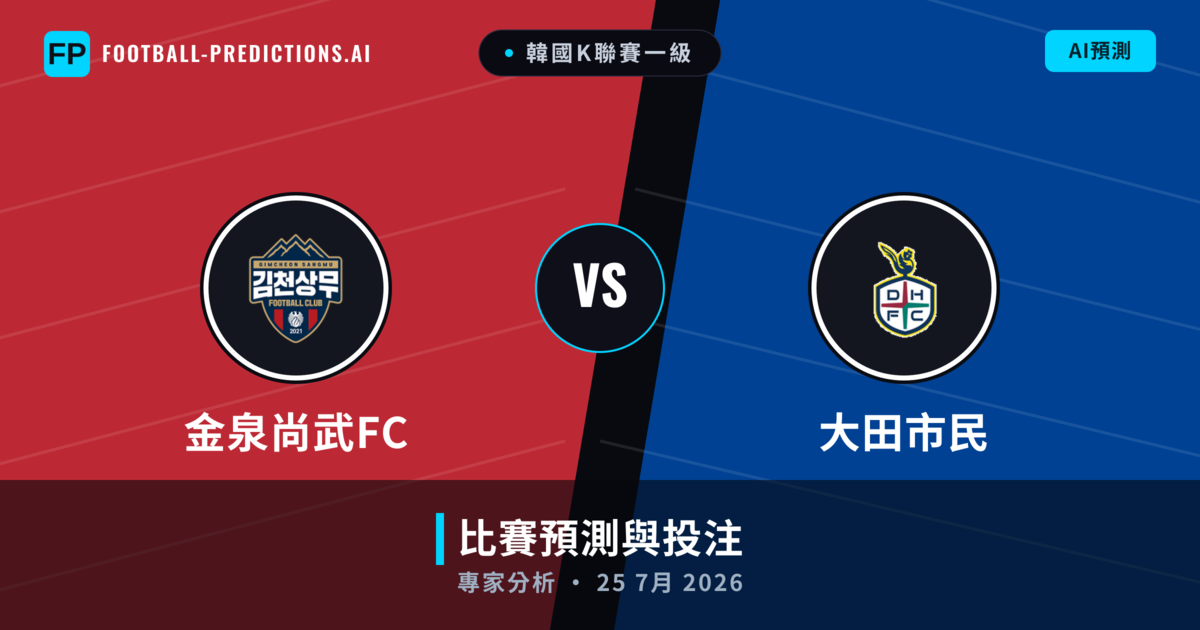 金泉尚武FC vs 大田市民 — 比赛预测和前瞻