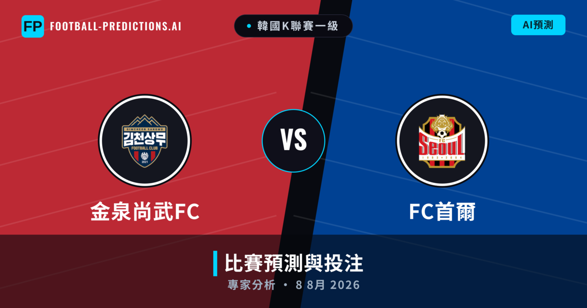 金泉尚武FC vs FC首爾 — 比赛预测和前瞻