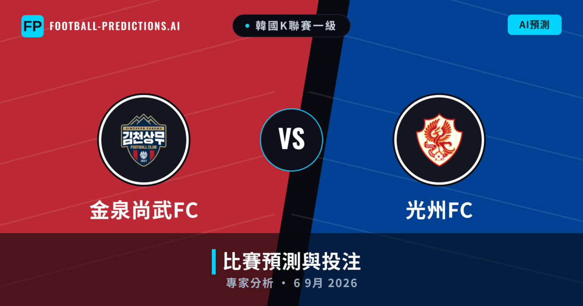 金泉尚武FC vs 光州FC — 比赛预测和前瞻