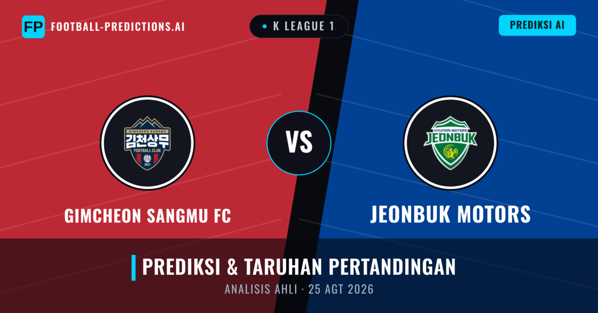 Gimcheon Sangmu vs Jeonbuk Motors — prediksi dan pratinjau pertandingan