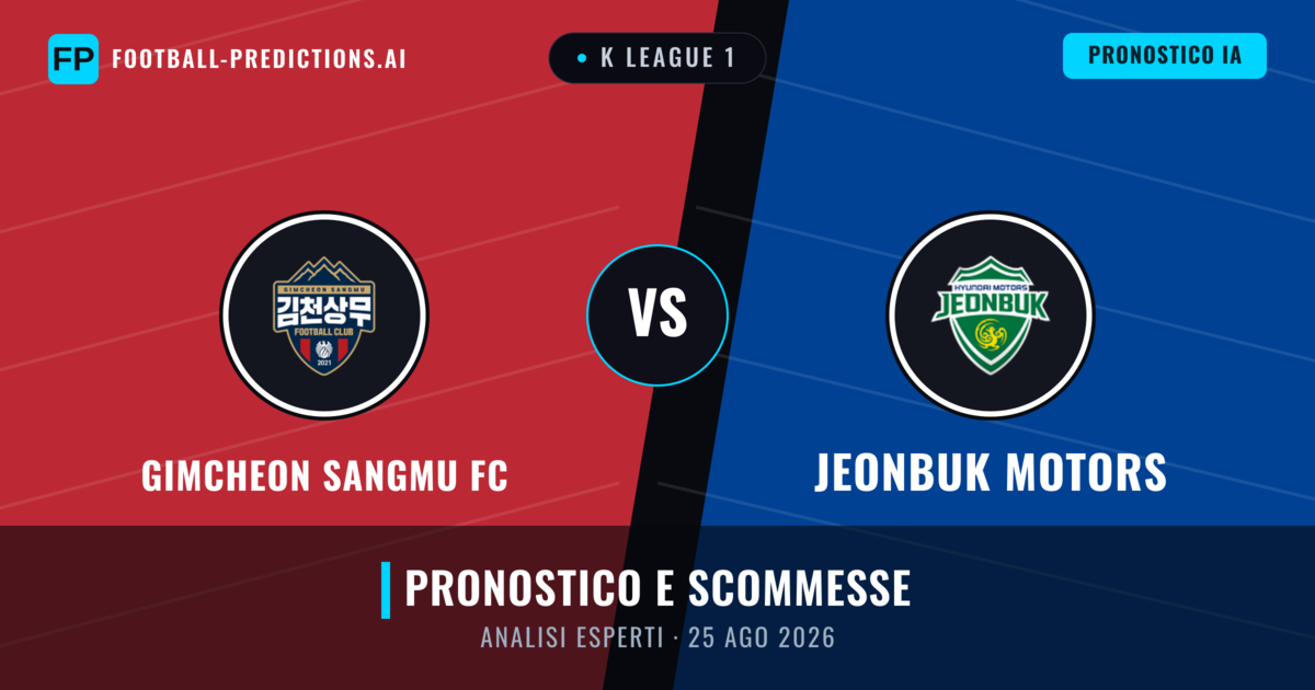 Gimcheon Sangmu FC vs Jeonbuk Motors — pronostico e anteprima del match