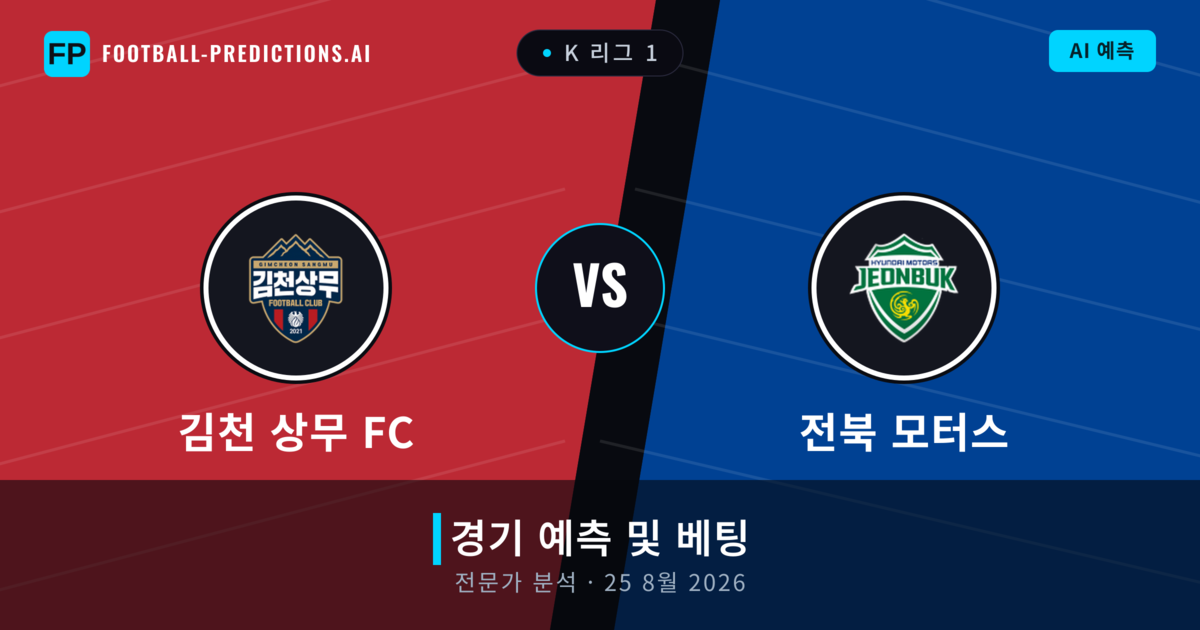 김천 상무 FC 대 전북 모터스 — 경기 예측 및 프리뷰