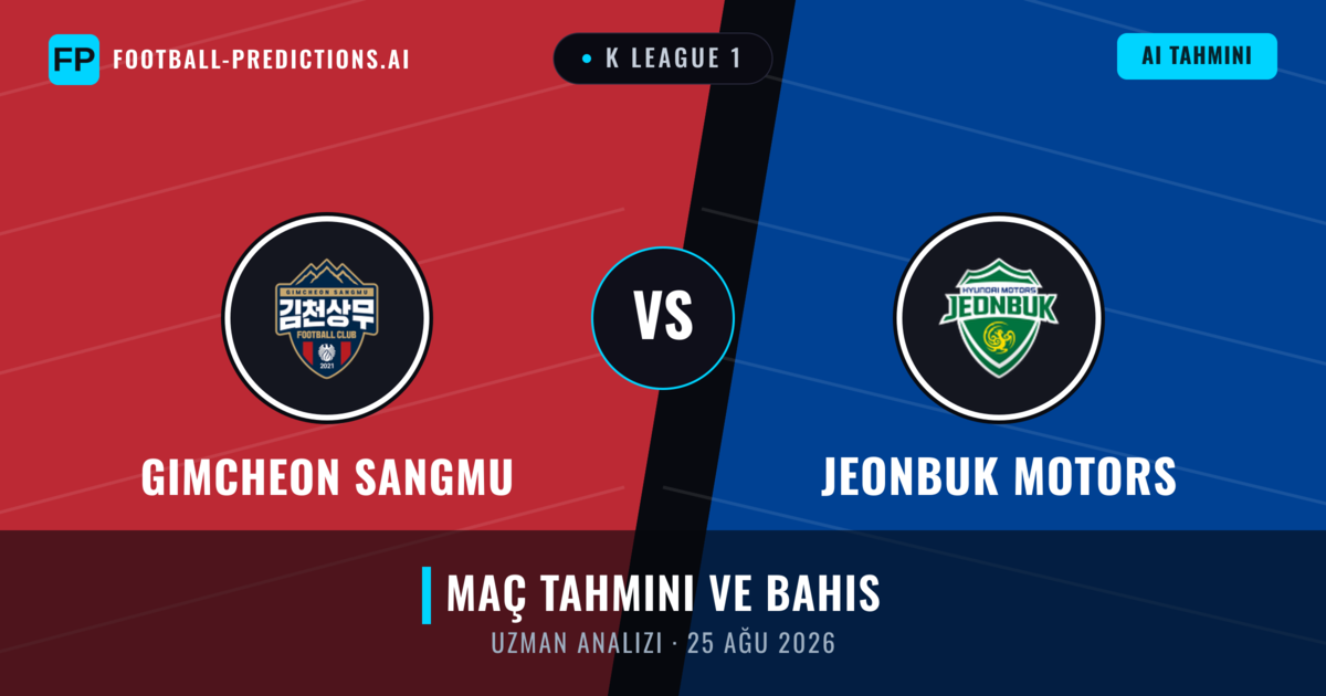 Gimcheon Sangmu - Jeonbuk Motors — maç tahmini ve önizleme
