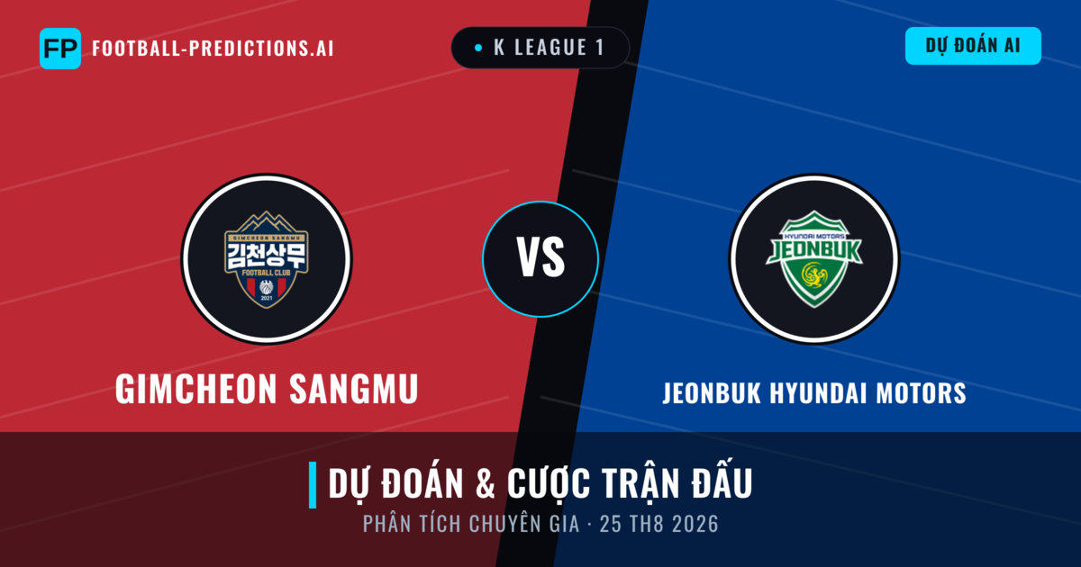 Gimcheon Sangmu vs Jeonbuk Hyundai Motors — dự đoán và xem trước trận đấu