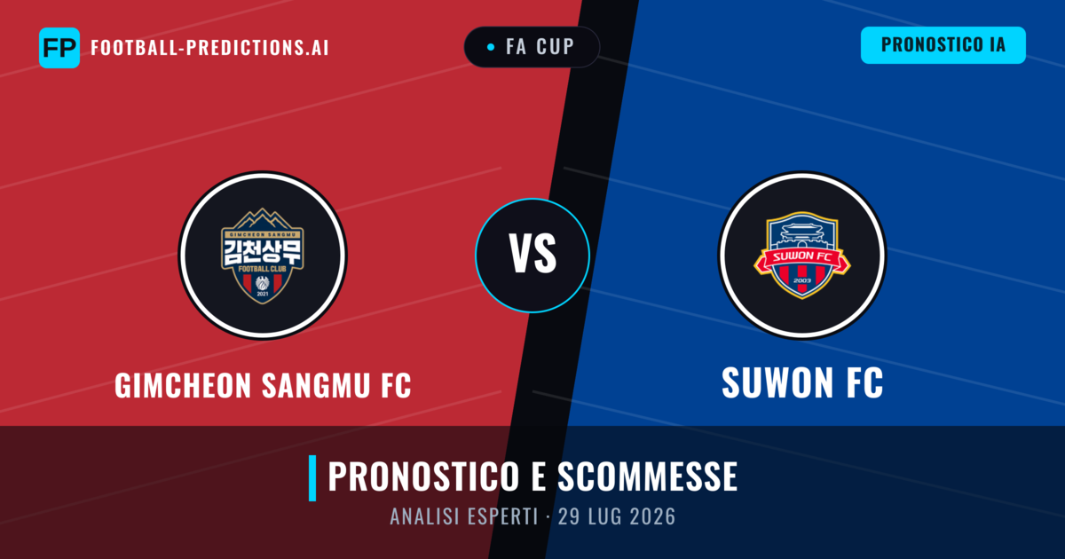 Gimcheon Sangmu FC vs Suwon FC — pronostico e anteprima del match